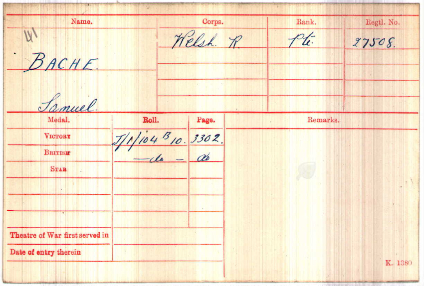 British Army WWI Medal Rolls Index Cards, 1914-1920 1